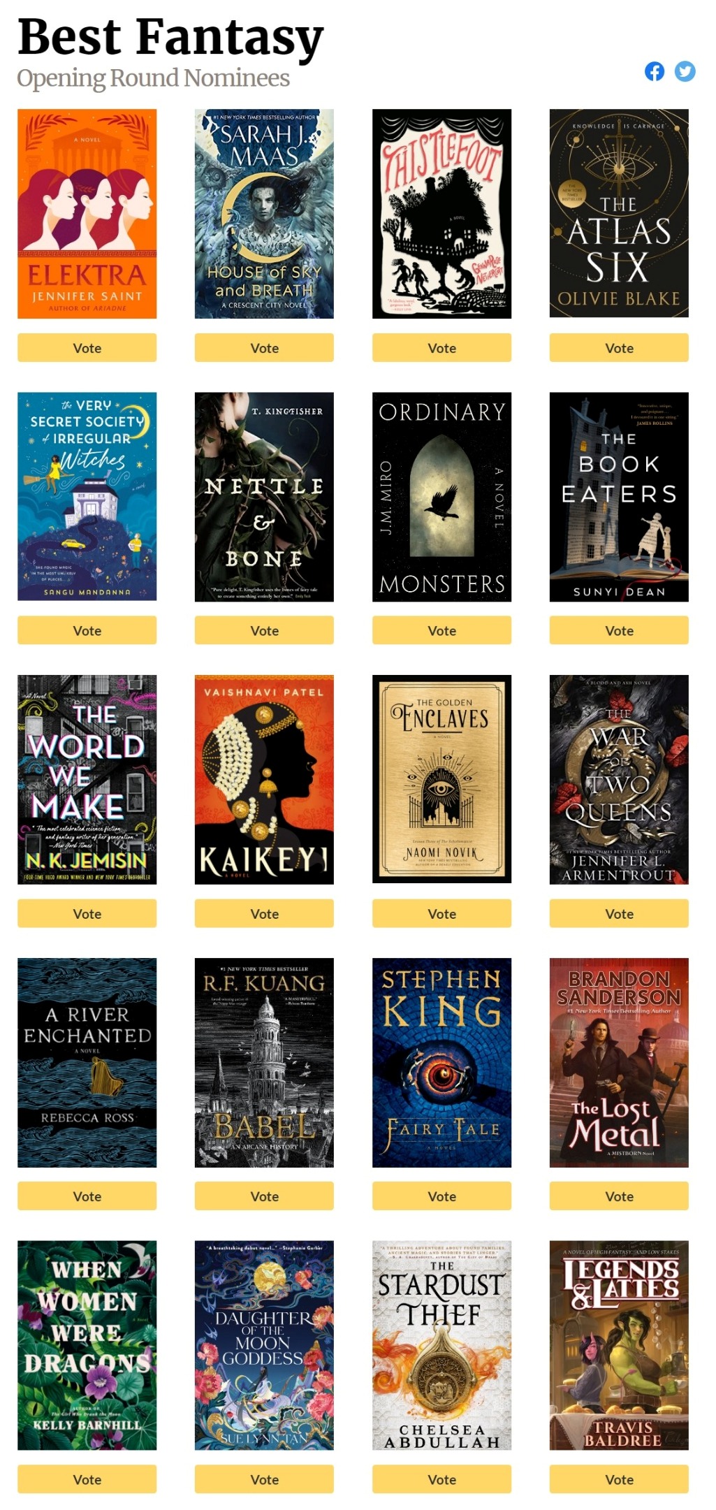 Stuepige Omgivelser Spectacle Goodreads Choice Awards 2022 Opening Round Nominees | File 770